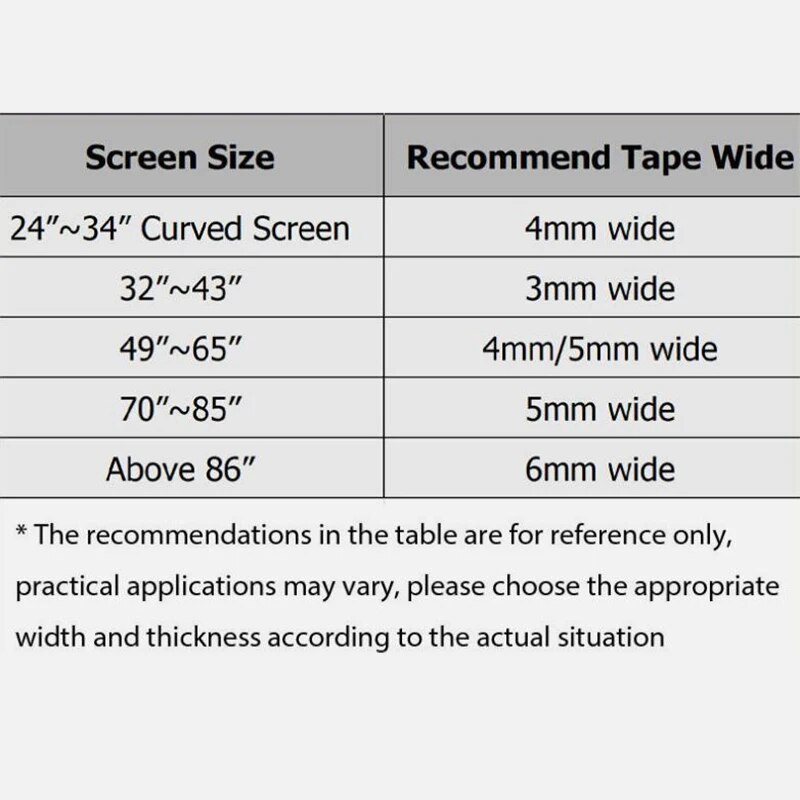 Fita adesiva dupla face de esp - Electronics Repair Tape avaliação e preço